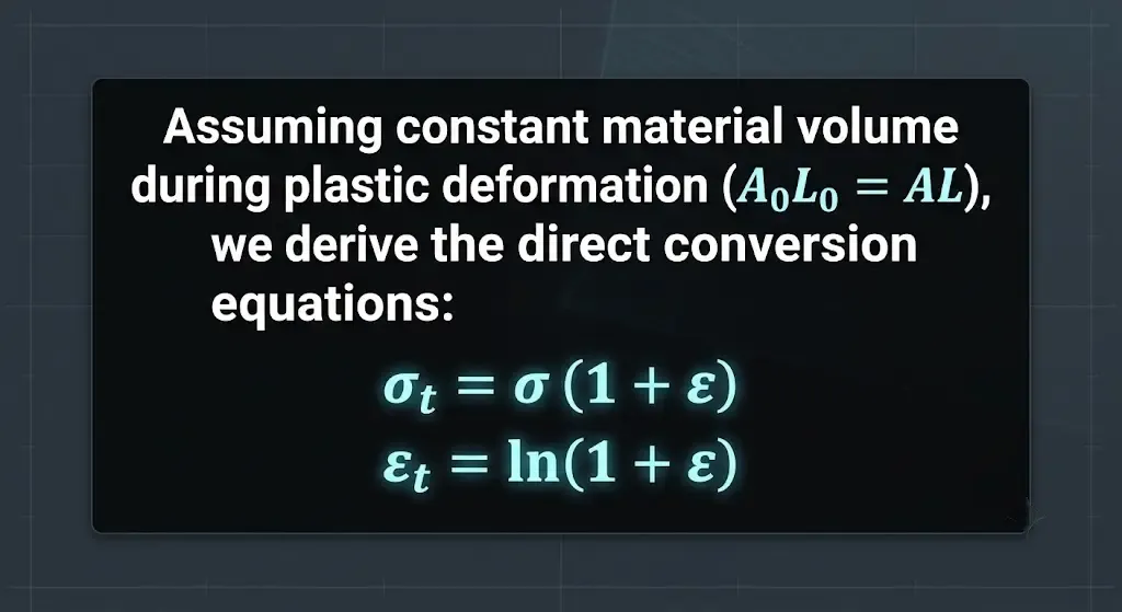 formula3